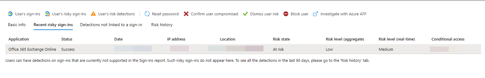 risky sign in azure ad