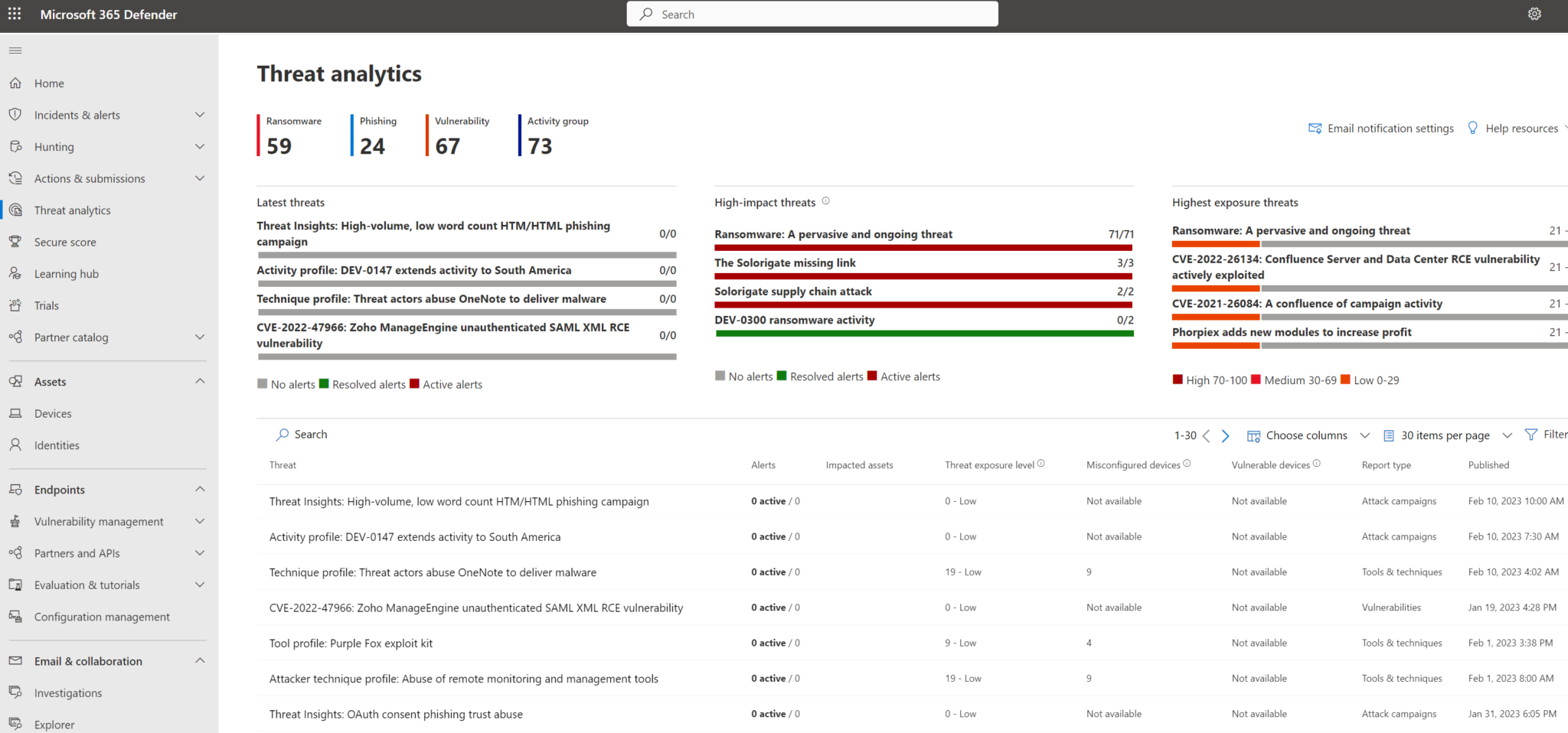 Common mistakes during Microsoft Defender for Endpoint deployments